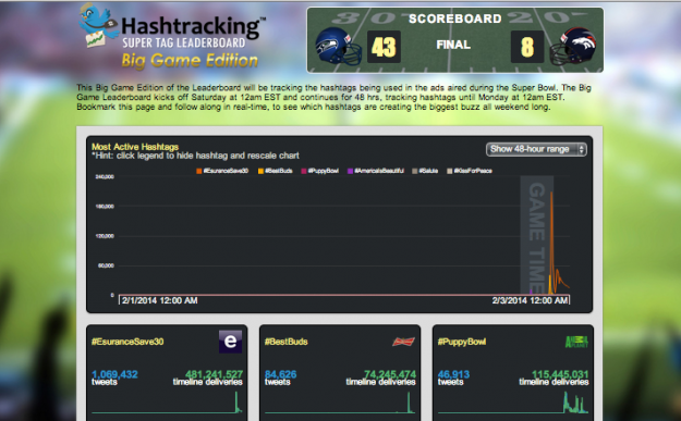 Screen Shot 2014-02-03 at 11.11.13 PM