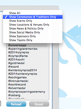 Hashtracking Olympics Hashtag Tracking