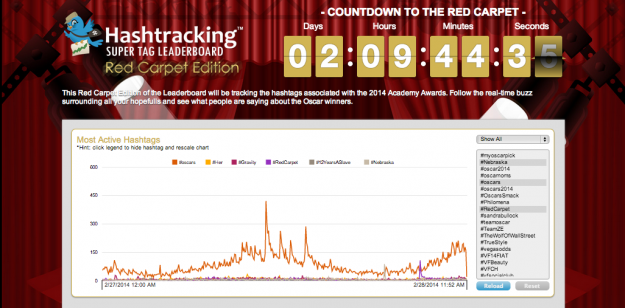 Screen Shot 2014-02-28 at 9.15.13 AM