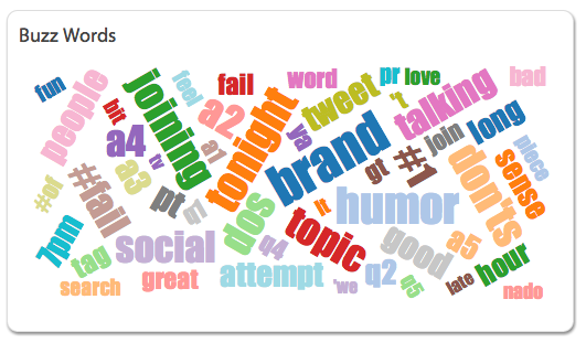 Hashtag Dos and Don'ts Buzzwords