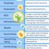 20-twitter-hashtags-for-entrepreneurs