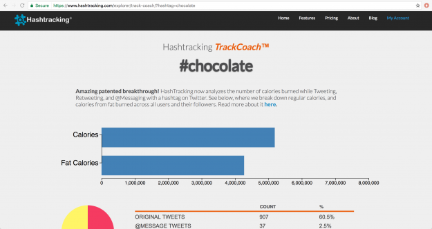 track-coach-screenshot-chocolate